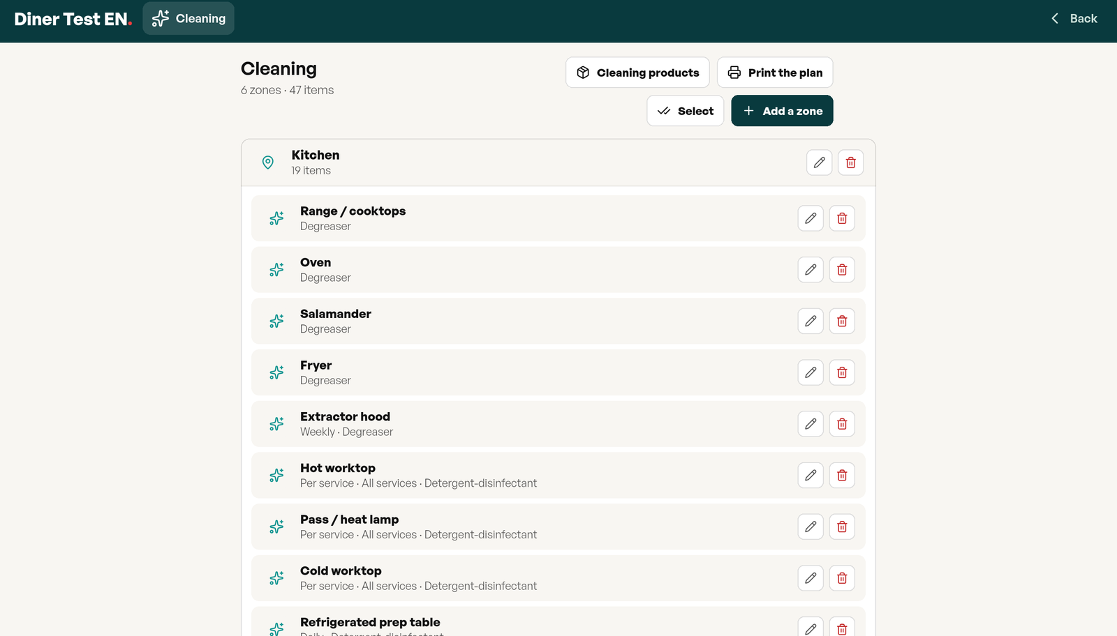 Cleaning schedule settings: six zones and 47 items, the Kitchen zone expanded with the chemical and frequency of each item, buttons for Cleaning chemicals, Print the schedule and Add a zone