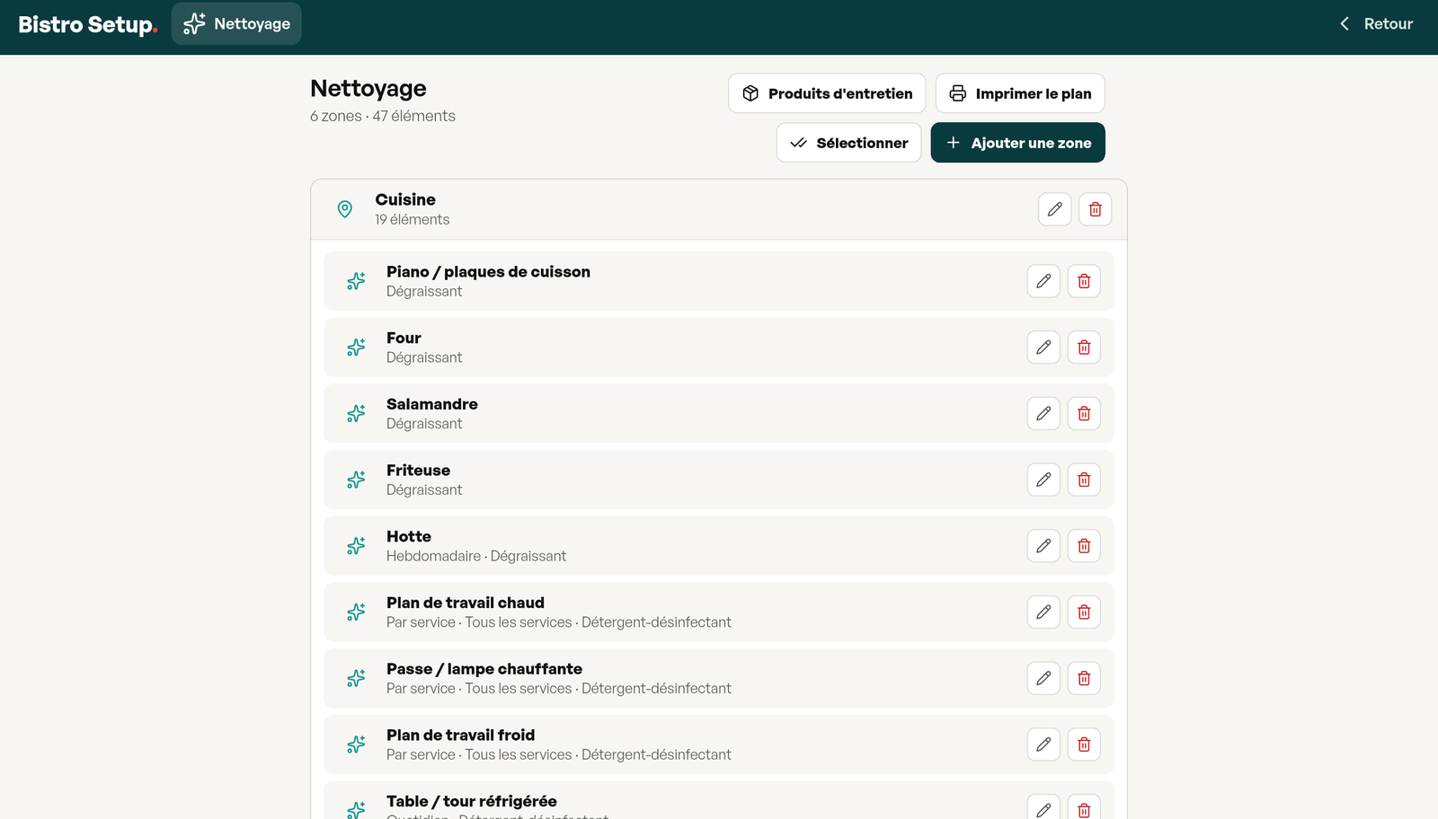 Paramétrage du plan de nettoyage : six zones et 47 éléments, la zone Cuisine dépliée avec le produit et la fréquence de chaque élément, boutons Produits d’entretien, Imprimer le plan et Ajouter une zone