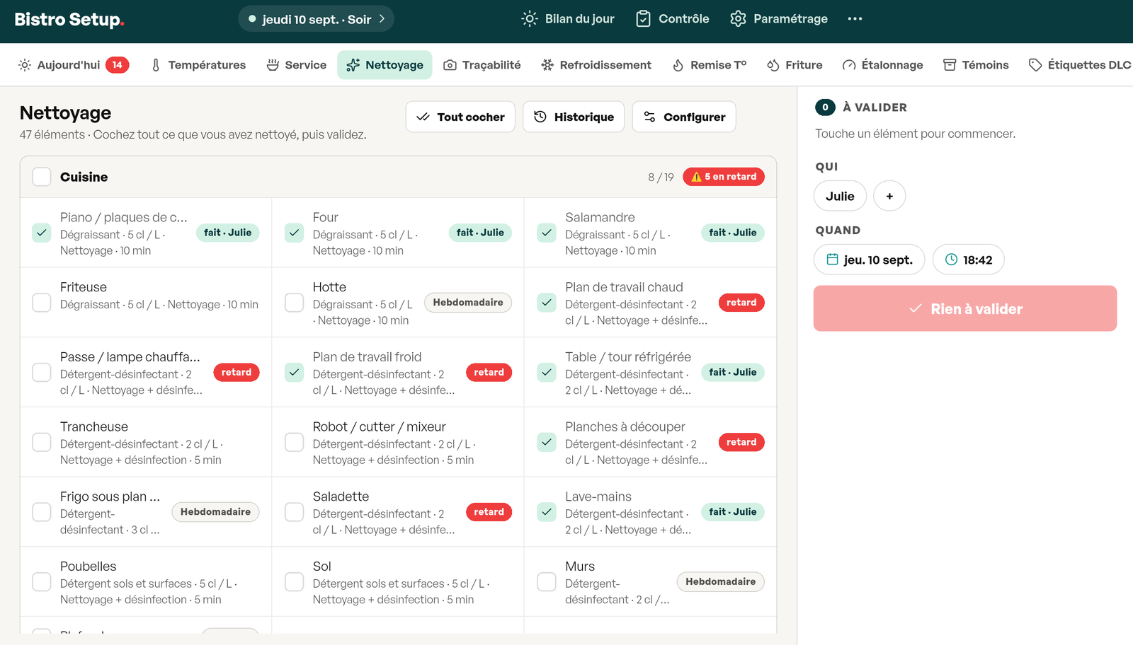 Écran Nettoyage de Tracito : la zone Cuisine avec ses 19 éléments, produit et dilution sous chaque ligne, les nettoyages faits par Julie en vert et cinq retards en rouge