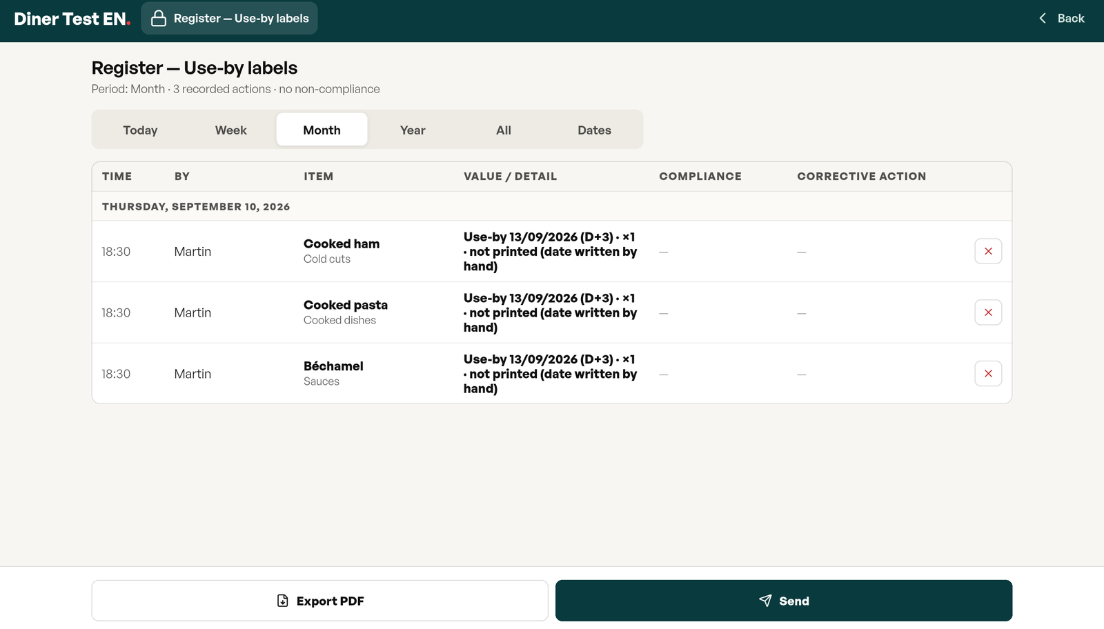 Use-by labels register: time, first name, product, discard date with the number of labels and the “not printed (date written with a marker)” mention, Export PDF and Send buttons
