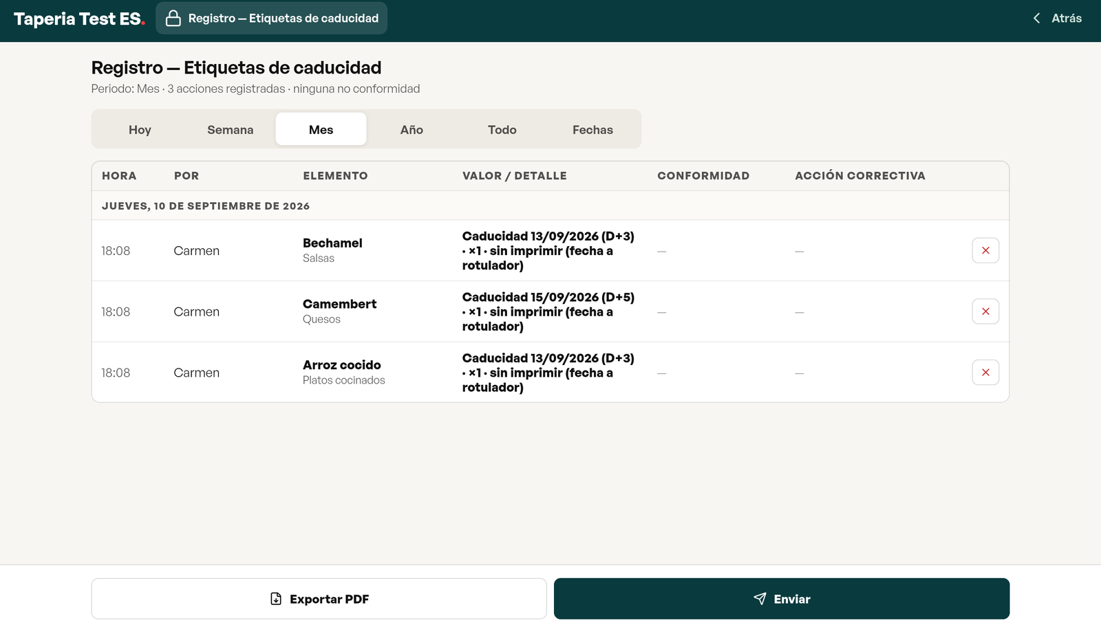 Registro de etiquetas de caducidad: hora, nombre, producto, fecha calculada con el número de etiquetas y la mención «sin imprimir (fecha con rotulador)», botones Exportar PDF y Enviar