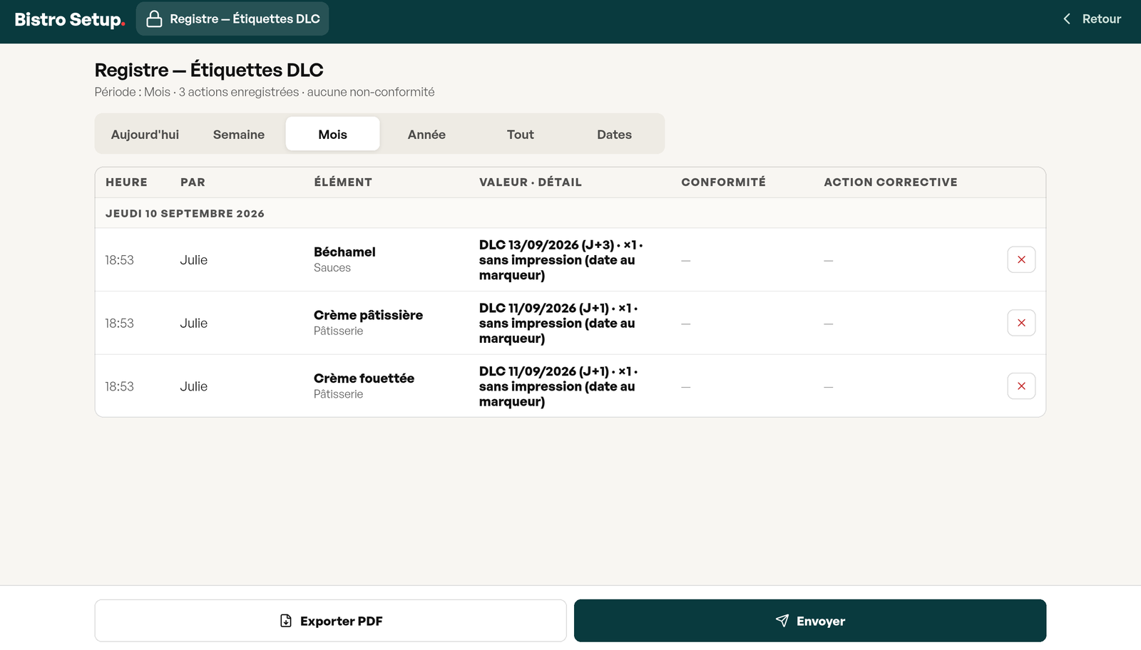 Registre des étiquettes DLC : heure, prénom, produit, DLC calculée avec le nombre d’étiquettes et la mention « sans impression (date au marqueur) », boutons Exporter PDF et Envoyer