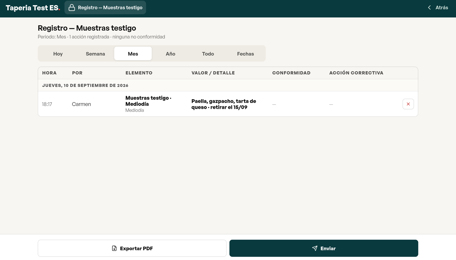 Registro de muestras testigo: cada toma con la fecha, el servicio, la hora, el nombre y los platos anotados, botones Exportar PDF y Enviar